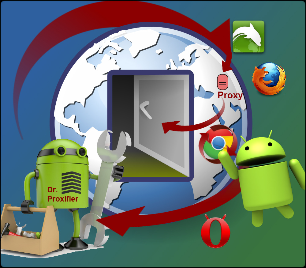 best proxy vpn for android